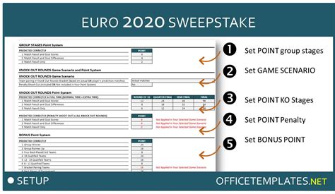 euros sweepstake 2021|Euro 2020 FREE sweepstake: Download your kit here as .